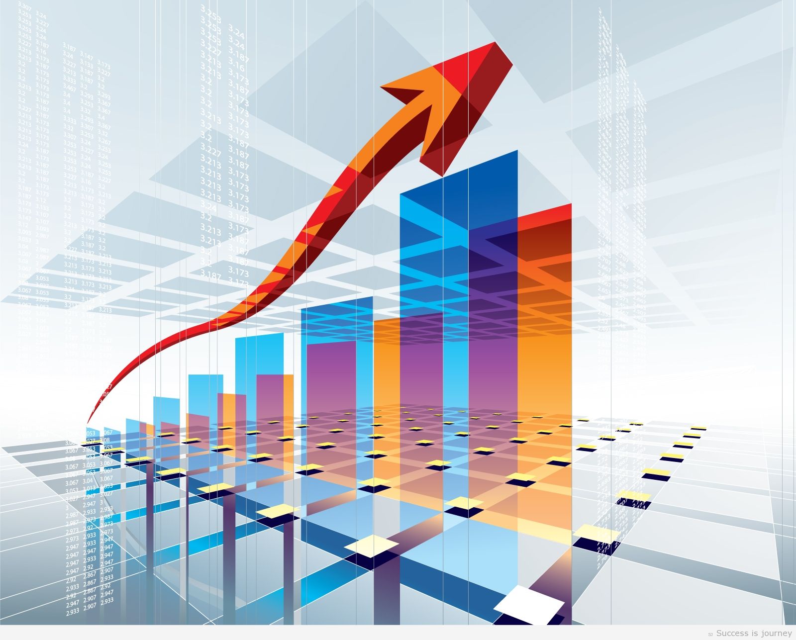 سنجش،مساله شناسی و برنامه‌ریزی بهبود بهره‌وری