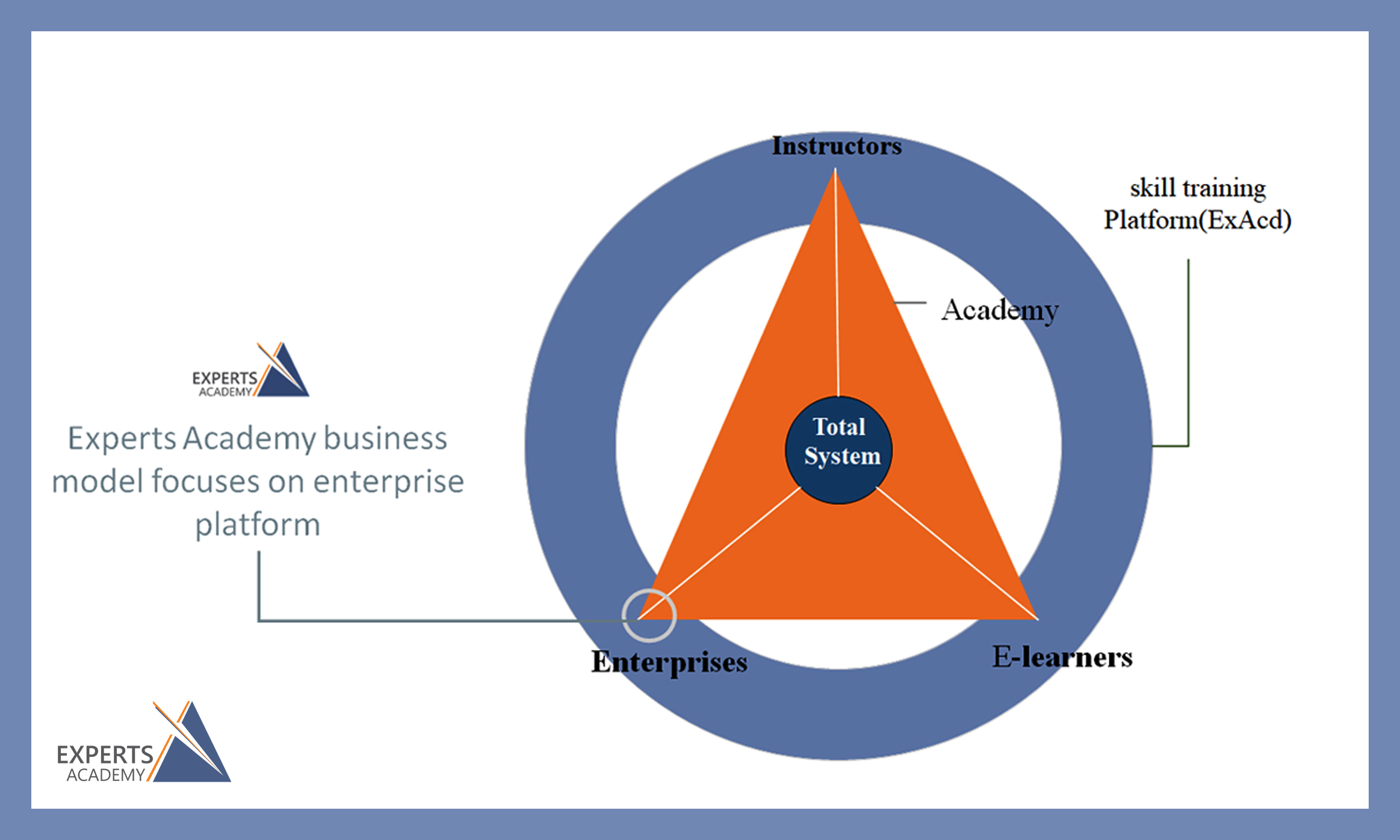 مهمترین رسالت ما ....