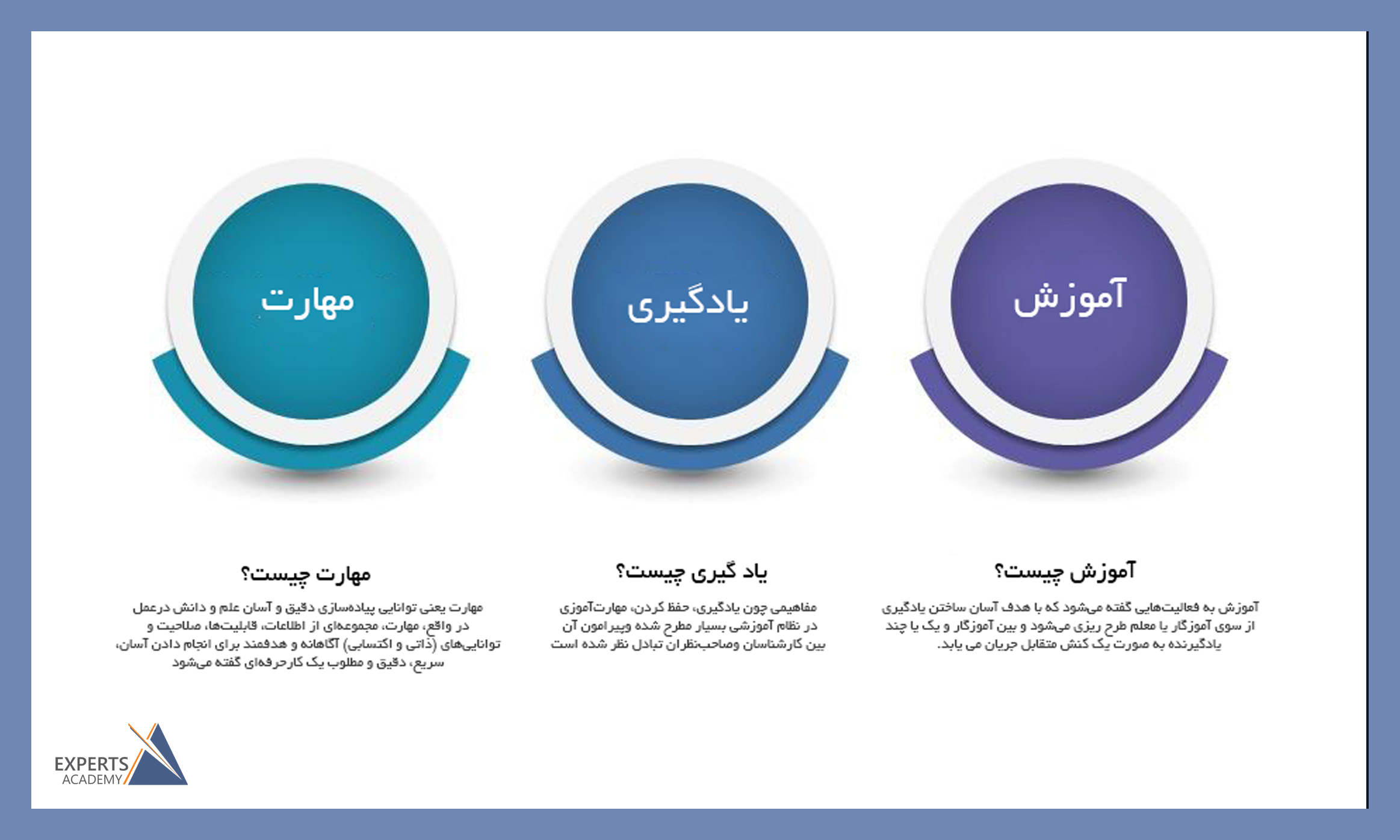 نظام استاد – شاگردی چیست ؟