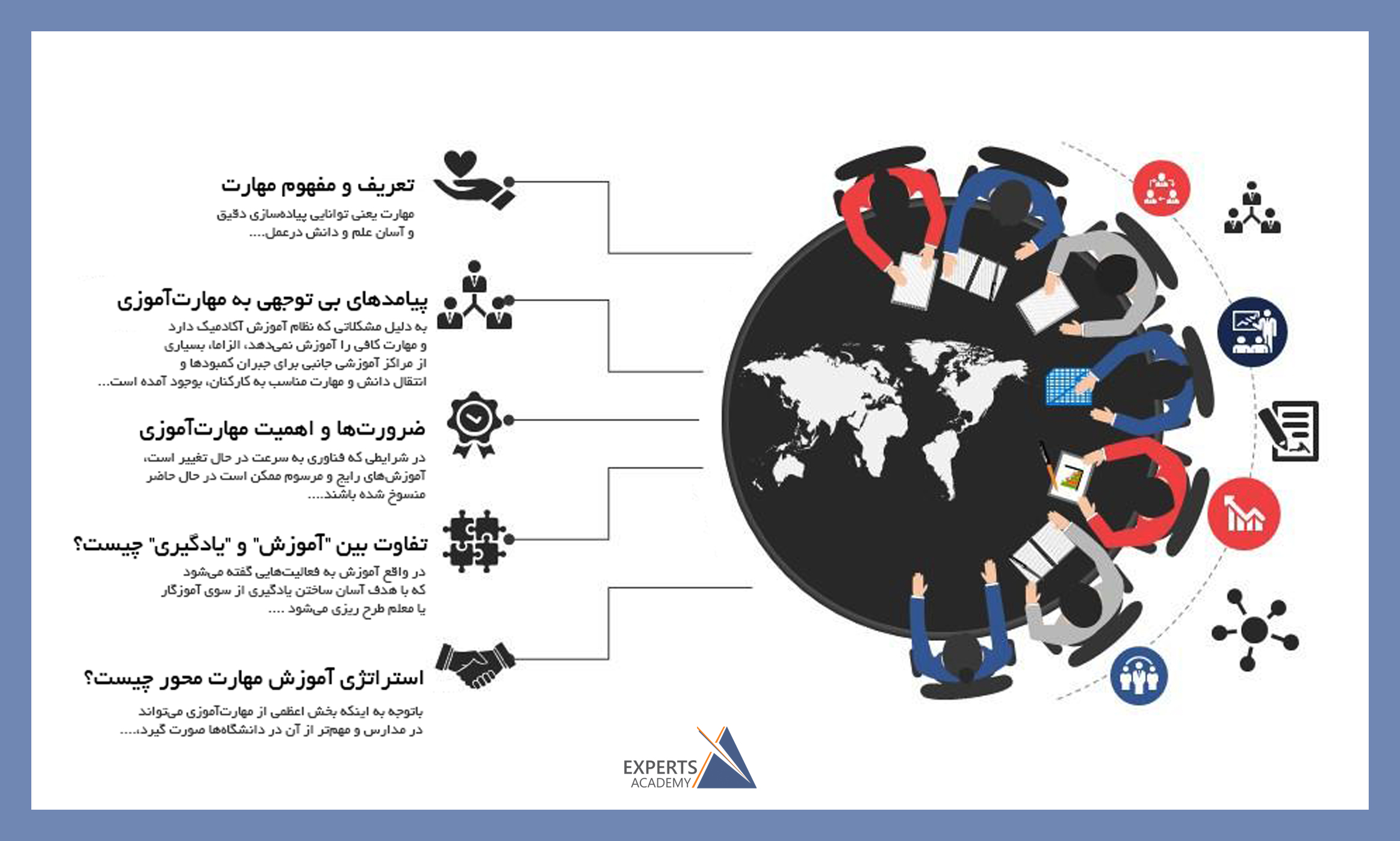 مدیریت مهارت‌ها؛ کلید توانمندسازی نیروی کار با نظام استاد-شاگردی