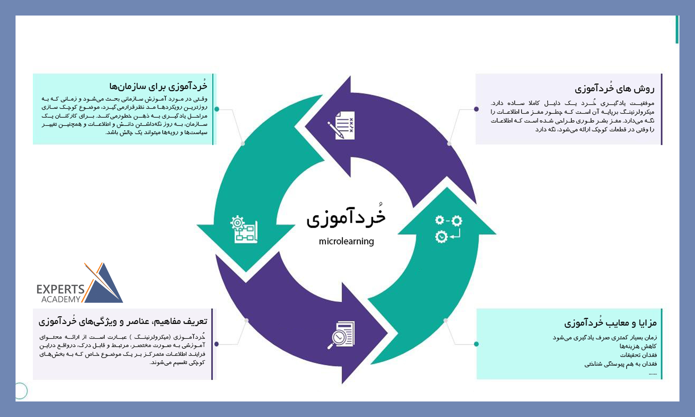 نظام استاد-شاگردی