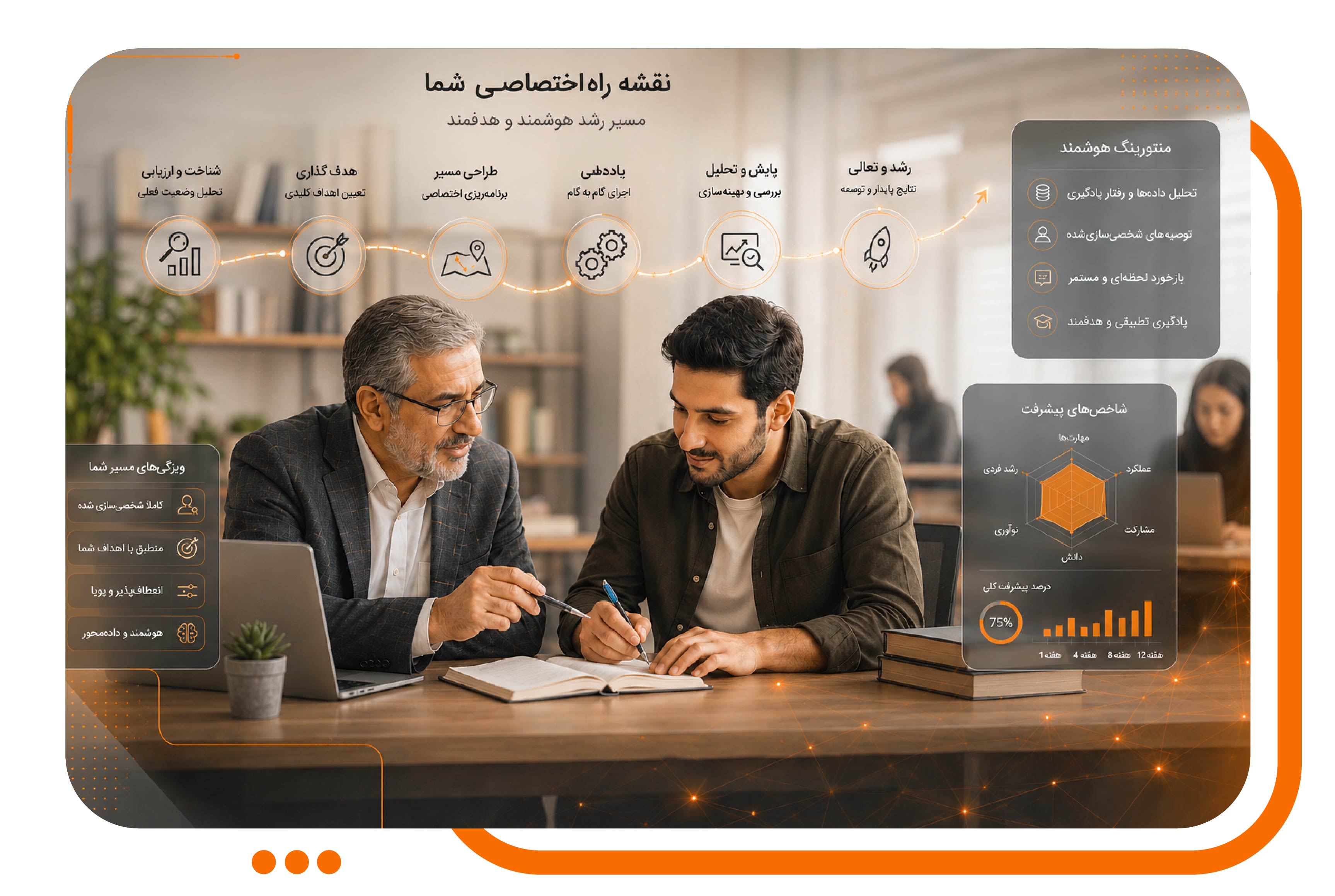 نظام نوین استاد شاگردی