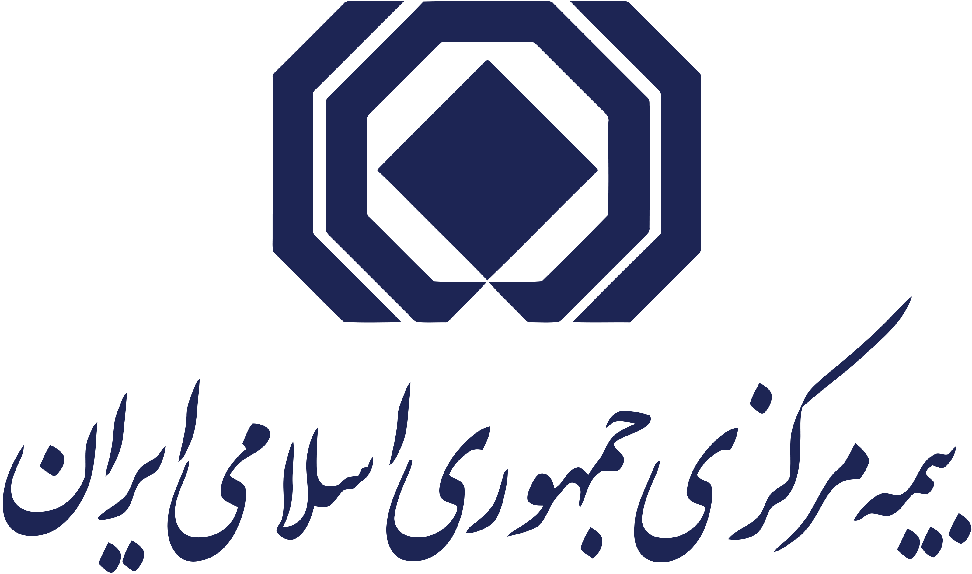 بیمهٔ مرکزی جمهوری اسلامی ایران
